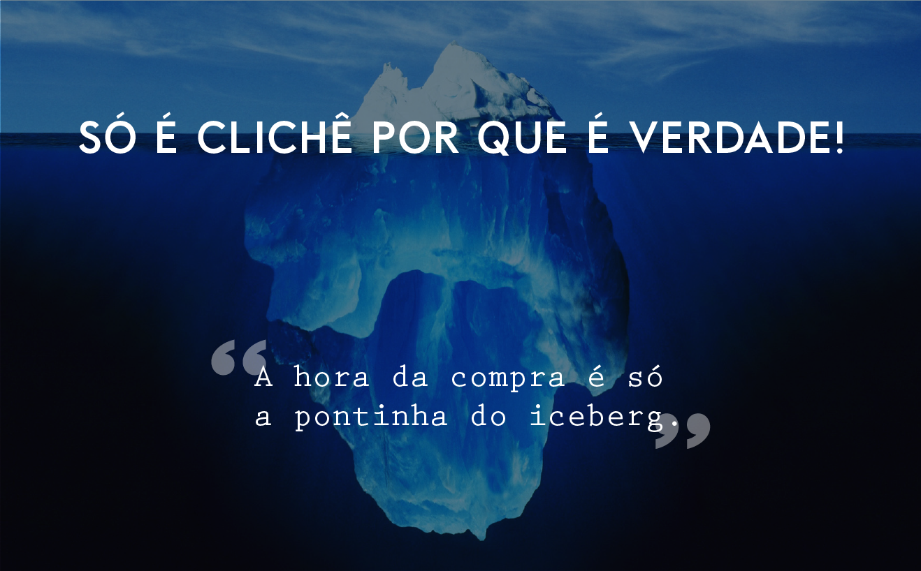 Aprimore sua jornada de compra em 3 passos