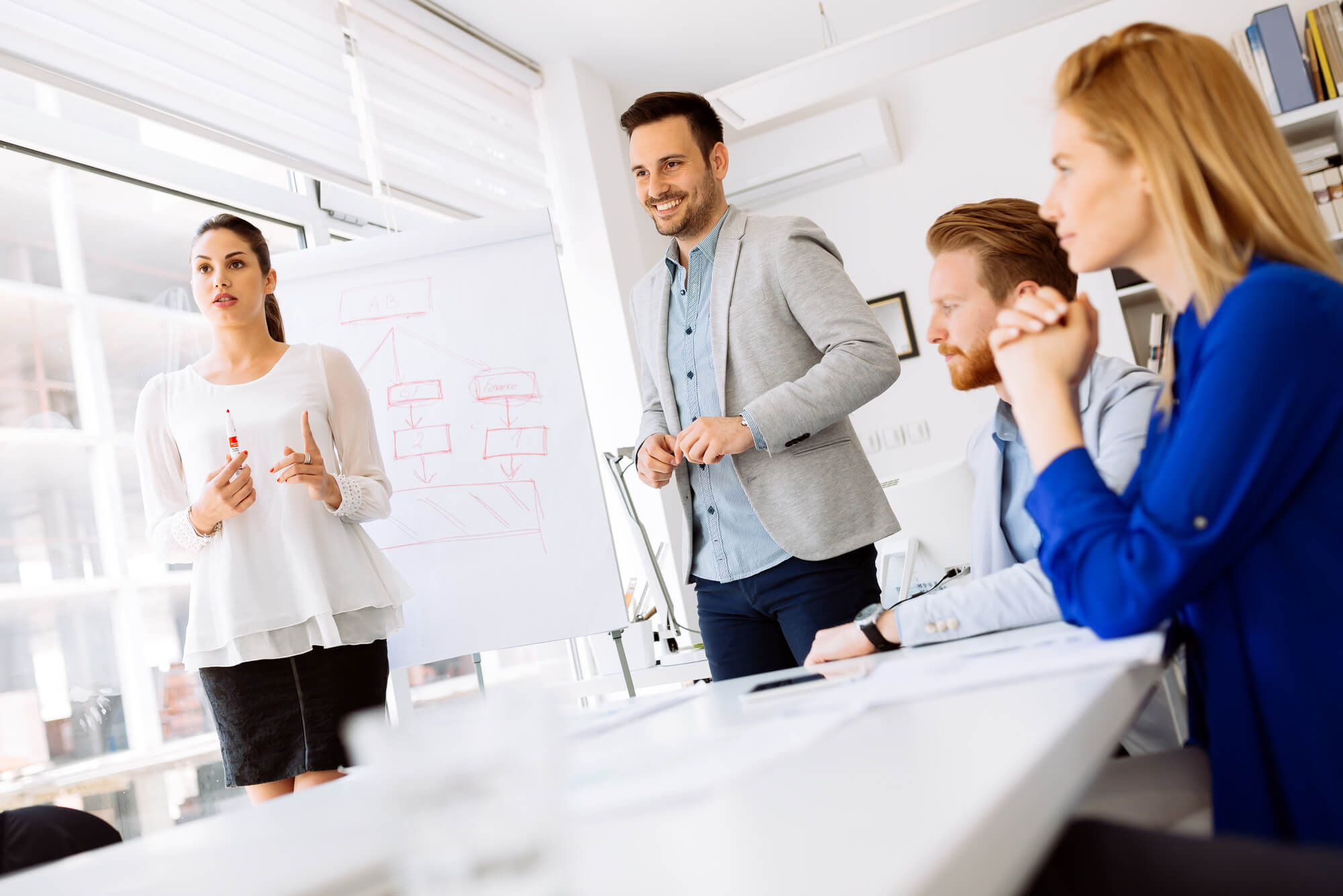 Saiba a importância da análise SWOT para e-commerce